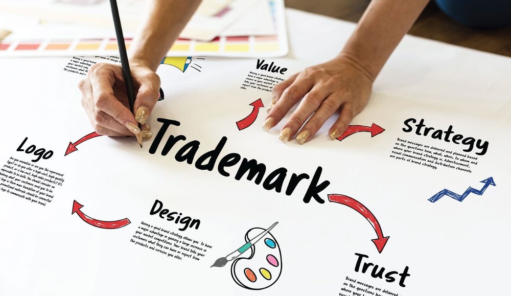 Brand Name Registration