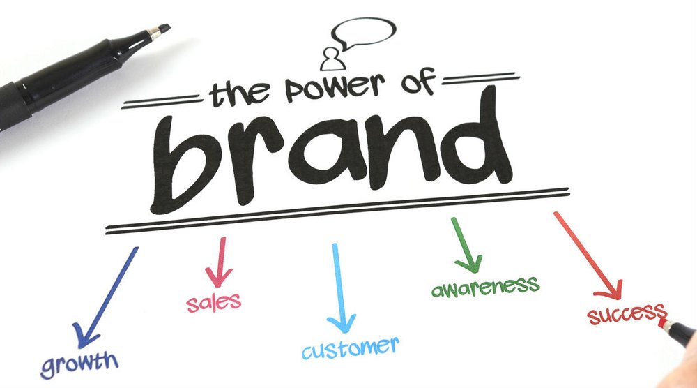 Brand Development Service