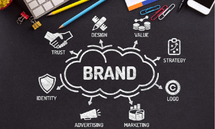 Brand Development Service
