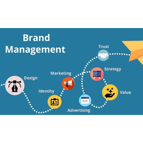 Brand Management Service