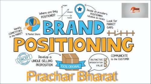 Brand Positioning Service