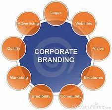Corporate Branding Services