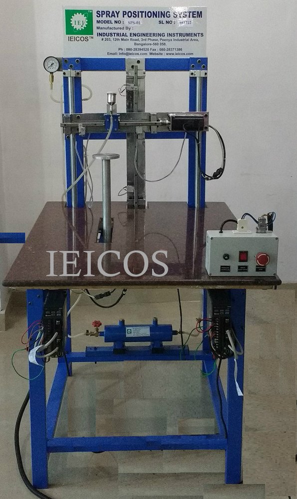 Spray Positioning System