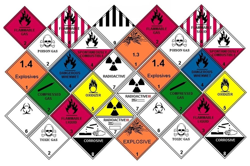 Fast Air Shipping Dangerous Goods