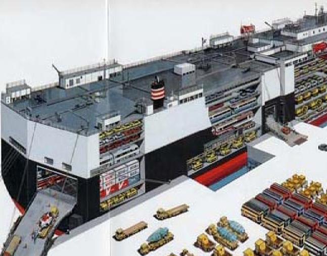 Roro Terminal Services