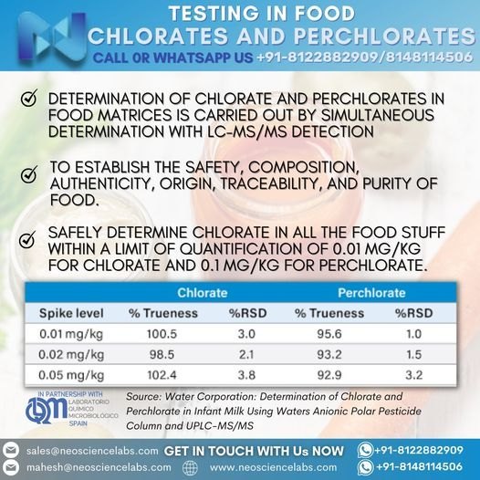 Chemical Test for chlorates and perchlorates in food, in Pan India