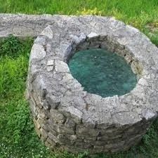 Ground Water Testing Services