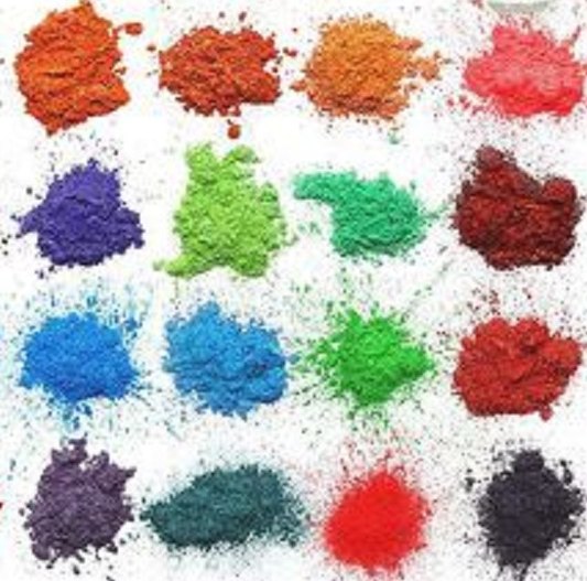 Dyes Testing Services