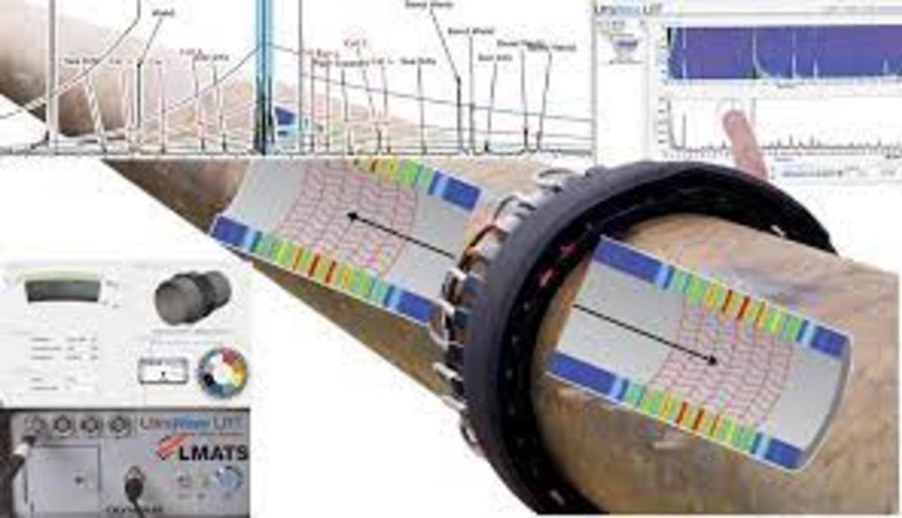 Non-Destructive ndt Long Range Ultrasonic Testing of Pipes and Pipelines