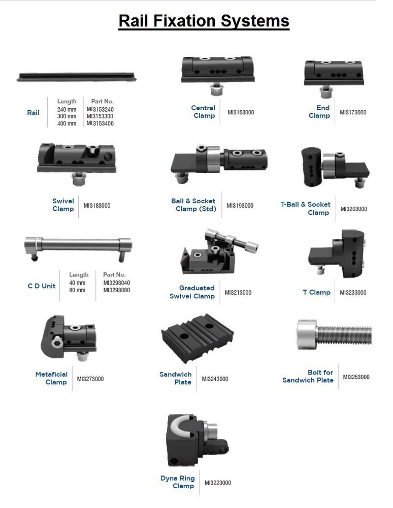 Rail Fixation System - Clamps & Plates