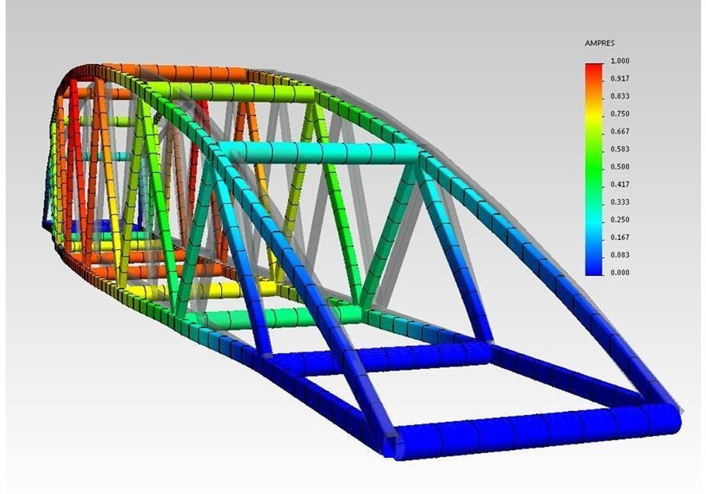 2D & 3D Finite Element Analysis