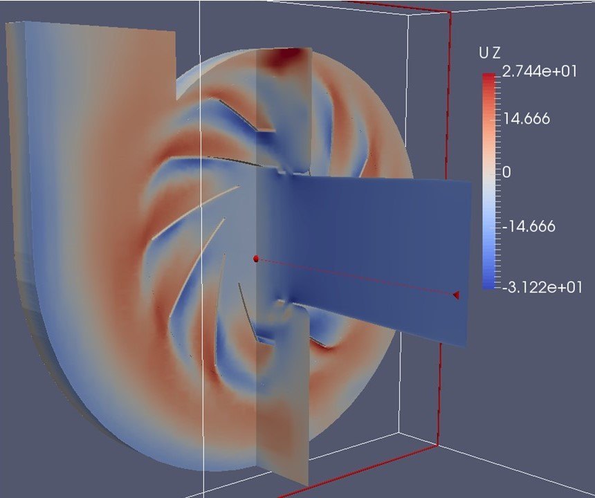 CFD Simulation Services