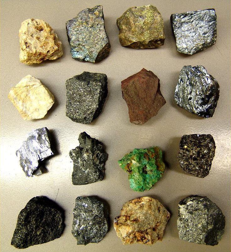 Iron Ore Testing Services