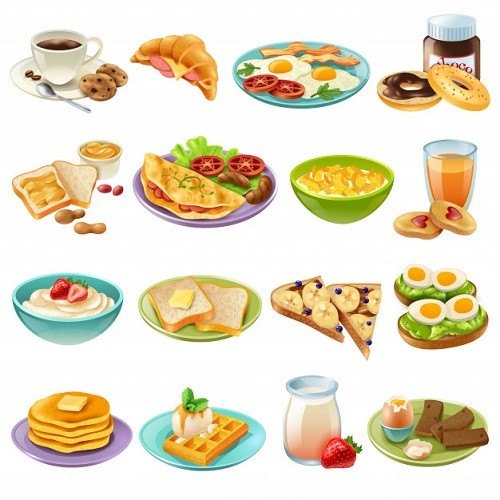 Glycemic Index Testing Services