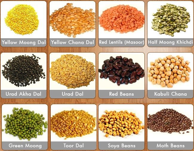 Cereals Testing Service