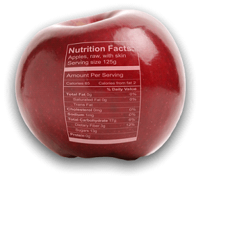 Nutritional Value Testing, In Laboratory, Nabl
