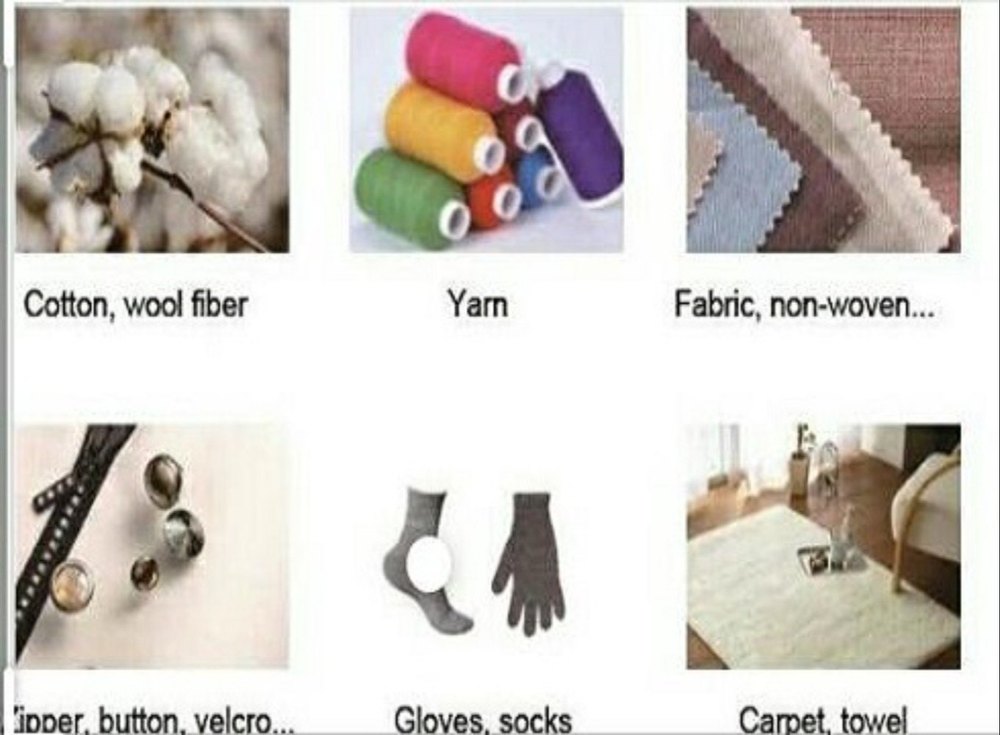 Textile Testing Service