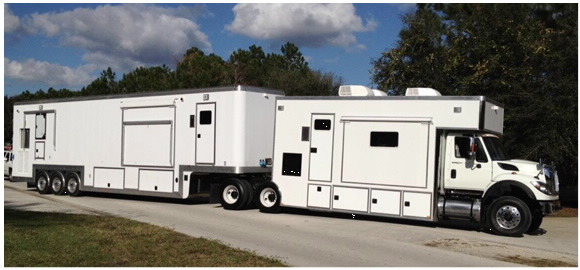 Mobile Laboratory