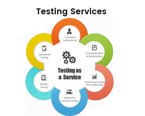 Construction Material Testing Services, Onsite