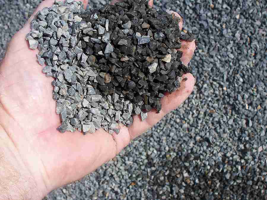Aggregate Testing Services