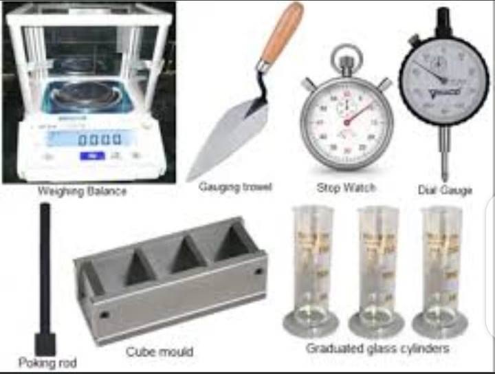Aggregate Sand Testing Service