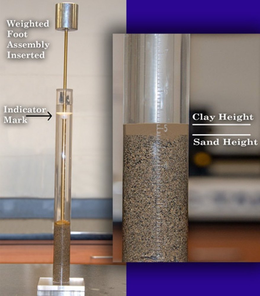 Particle Size Sand Testing Service
