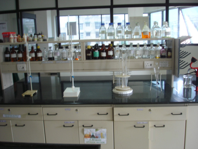 Drinking Water Analysis