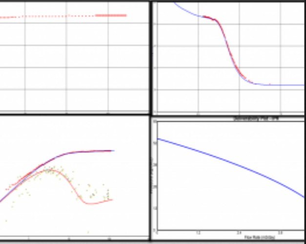 Well Test Analysis Service