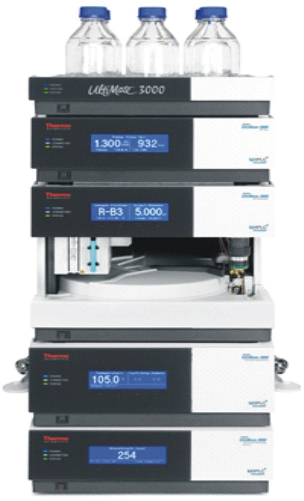 HPLC Analysis