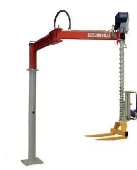Telescoping Units