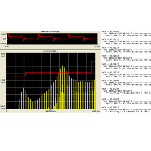 EMI EMC Analysis