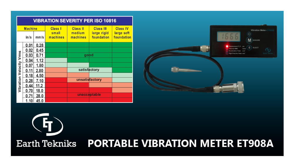 Earthtekniks Private Limited Portable Vibration Meter, Et -908, for Industrial