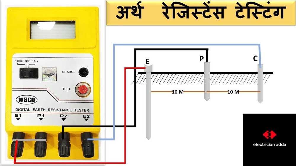 Earthing Testing Service