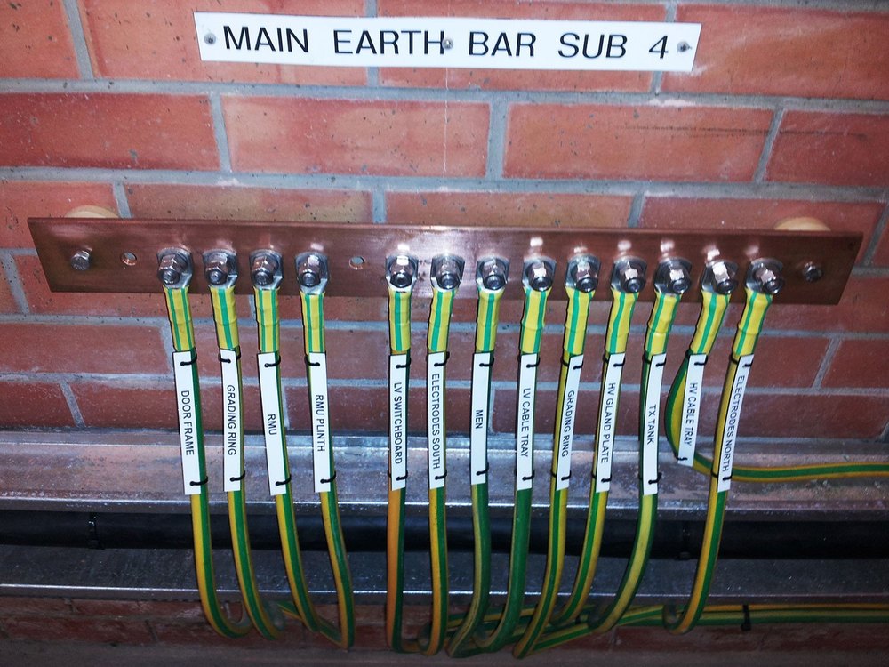 Earthing Testing Service