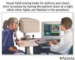 Field Tests
