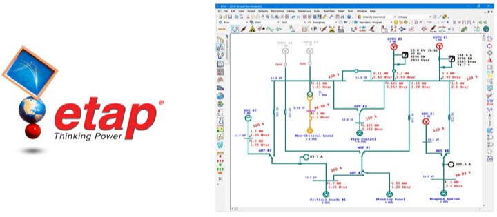 ETAP Based Intelligent SLD Preparation & Electrical Manual Creation