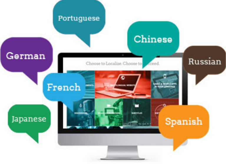 Localization And Testing COE Services