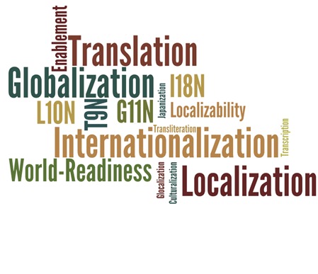 Localization Testing Service