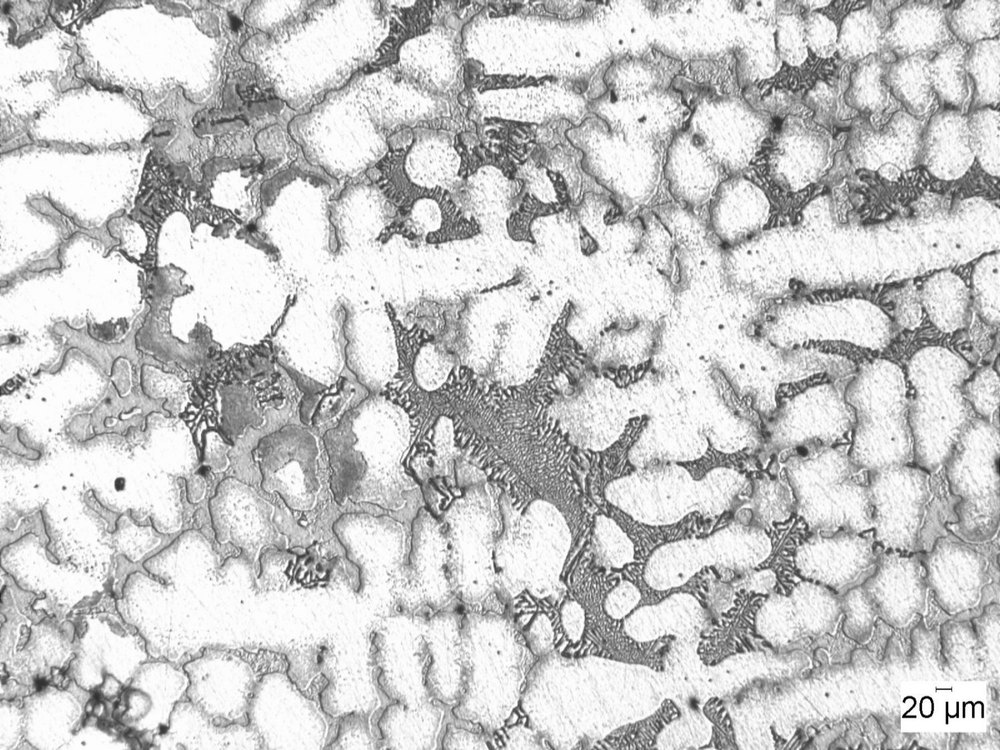 Microstructure Analysis