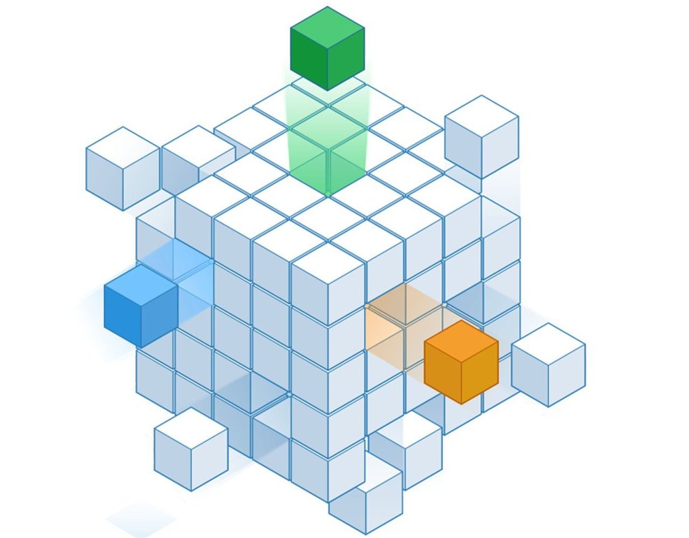 Dynamic Analysis Service, Pan India