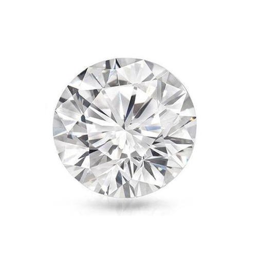 Gemstone Testing Services