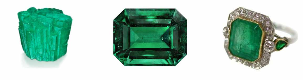 Diamond And Gemstone Jewellery Testing Service