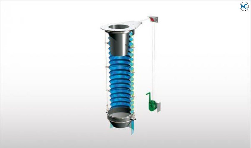 Mane Corporation Motor Cement Plant Loading Spouts Bellow, For Industrial, Model Name/Number: Cpls