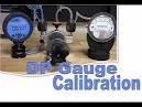 Magnehelic Gauge Testing