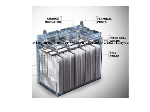 Battery Safety & Handling Guidelines img