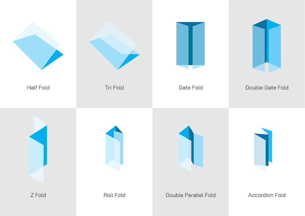 Customised Design Brochure