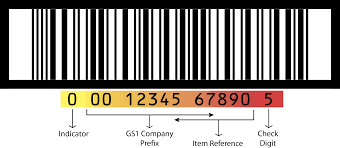 Barcode Number Registration And Service