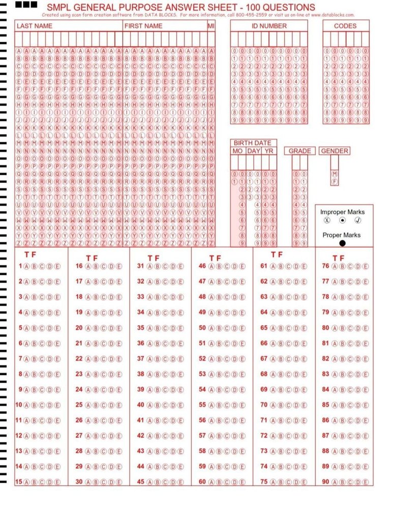 OMR Sheet