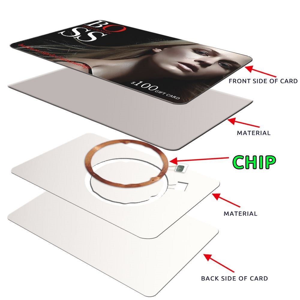 125 kHz RFID Proximity Card Printing, Size: CR-80