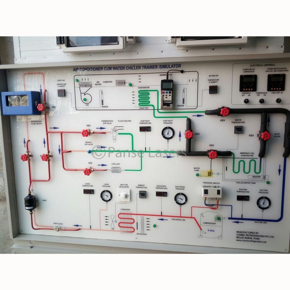 Mimic Panel Printing Service, in India